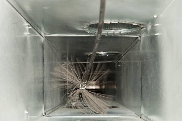 East St Louis, IL Airduct Cleaning Company